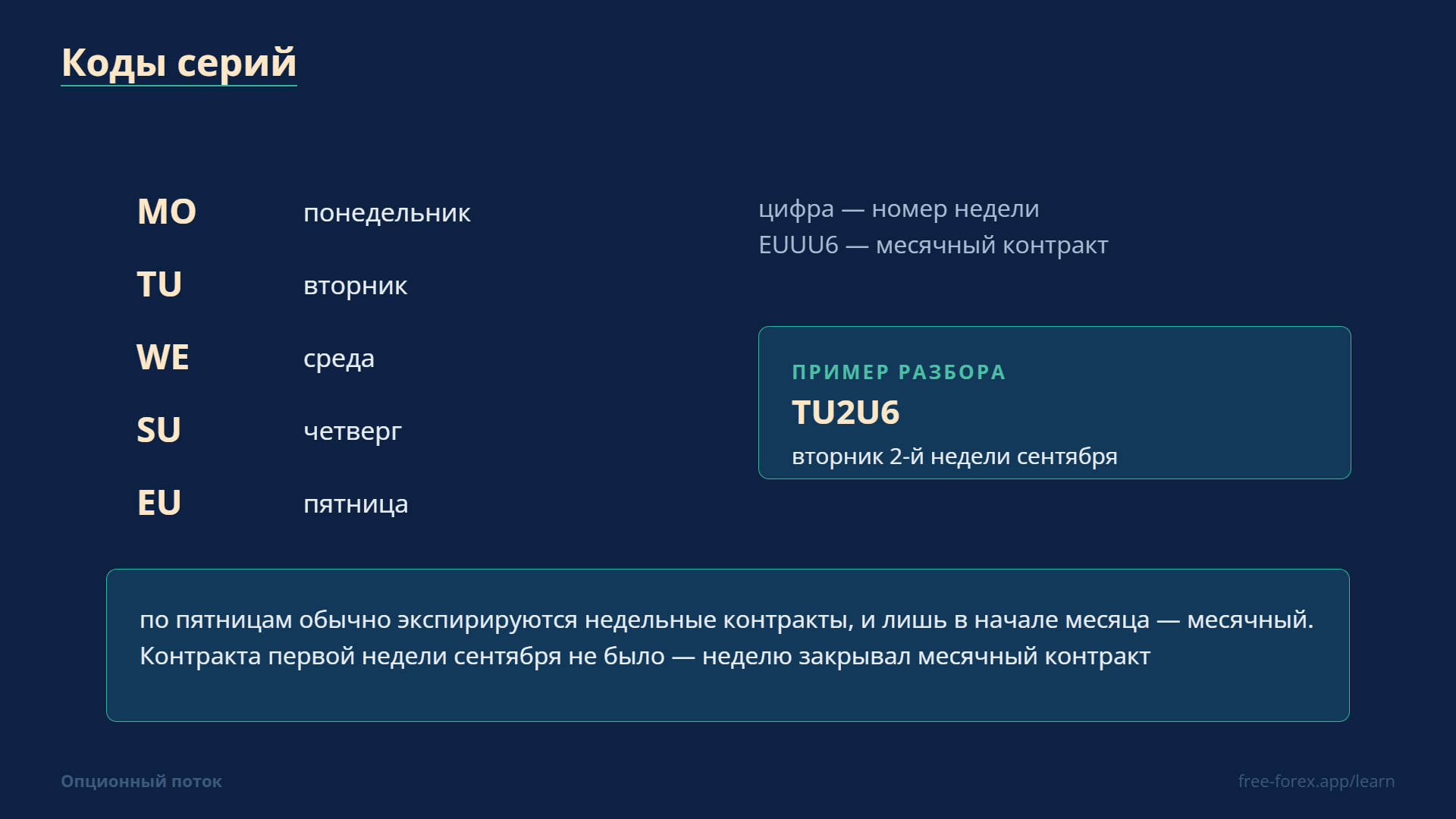 Коды серий и даты экспирации.