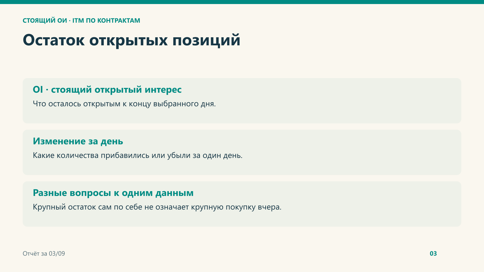 Открытый интерес и его изменение за день — разные слои.