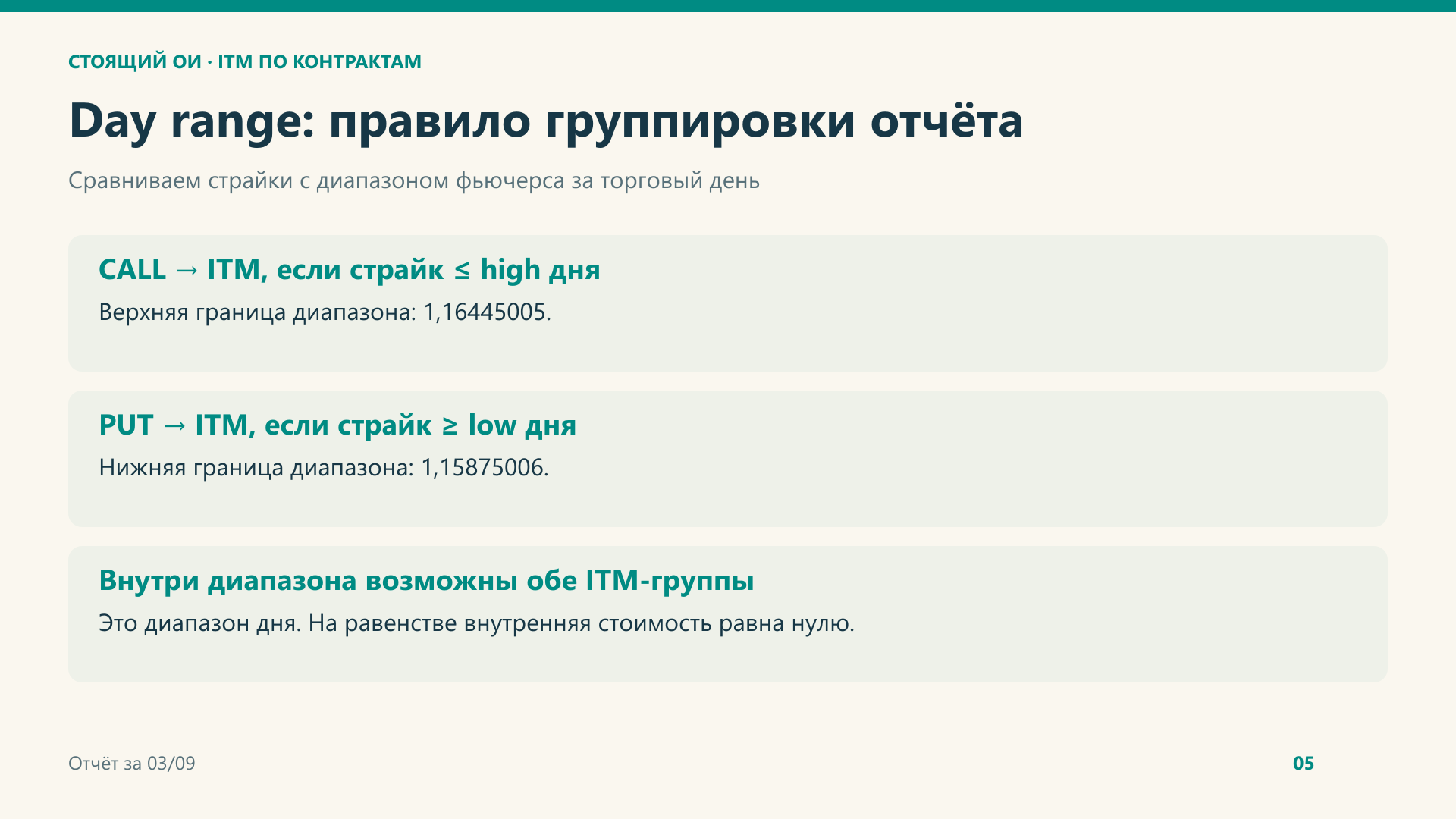 Правило Day range в отчётном режиме.