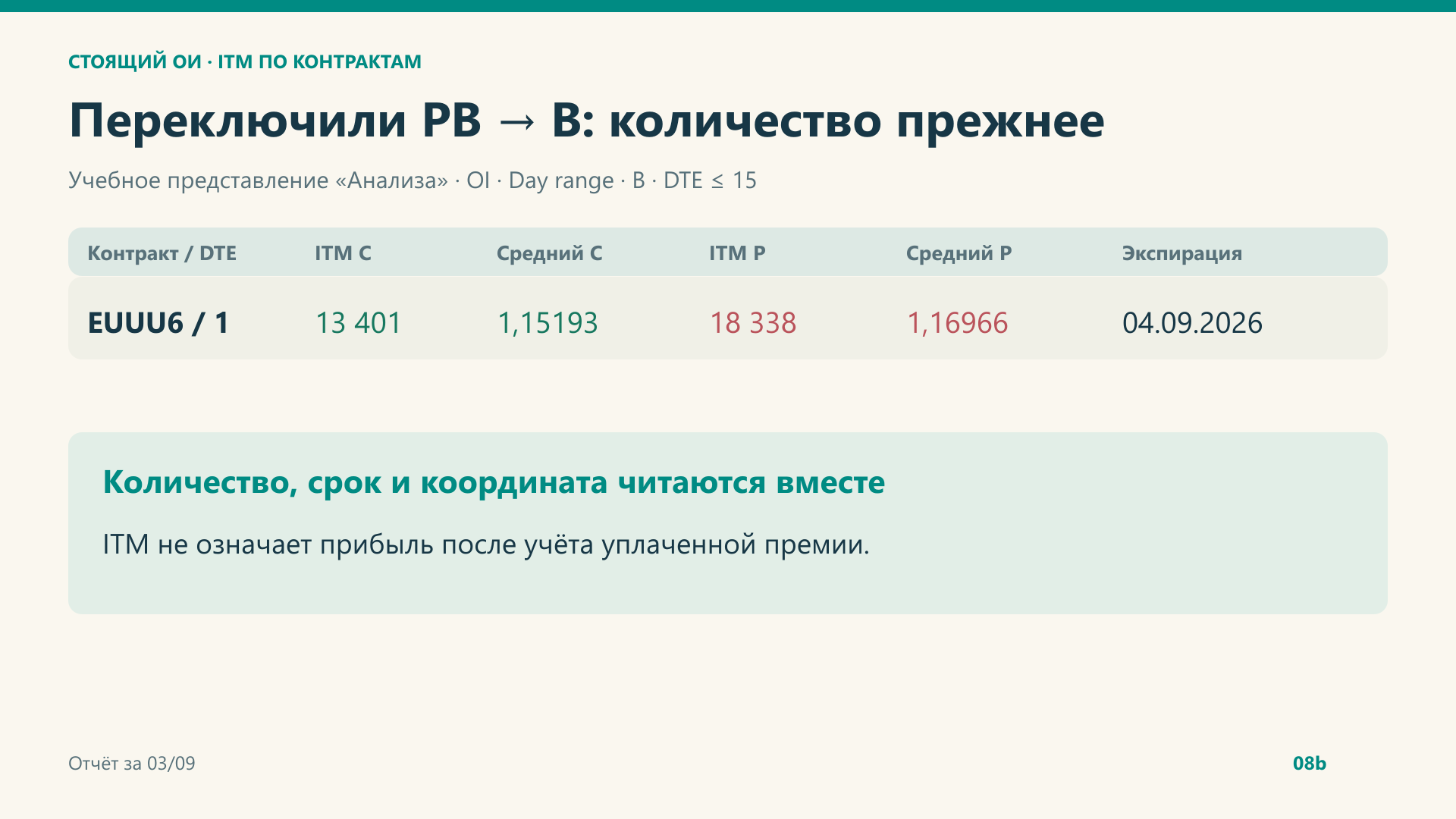 Переключение PB → B сохраняет количество.