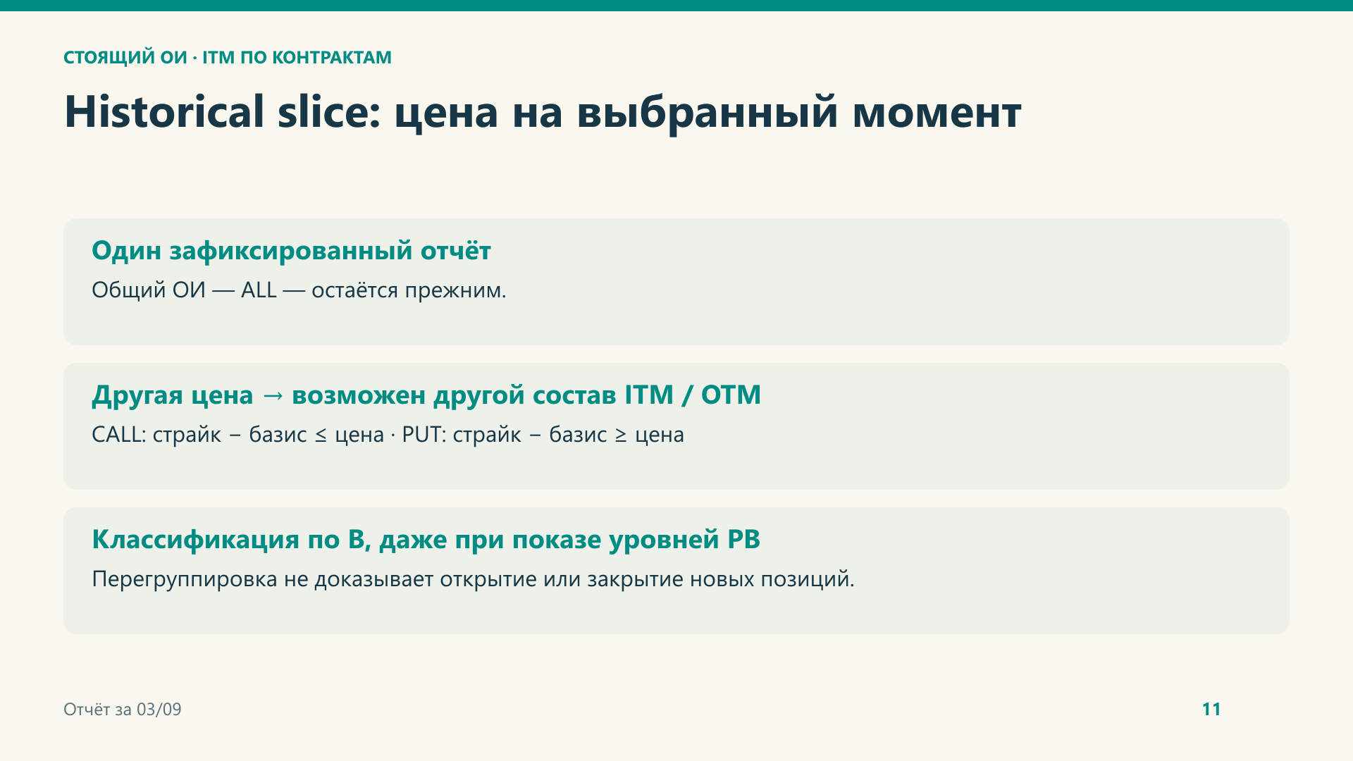 Срез на момент: тот же запас относительно другой цены.