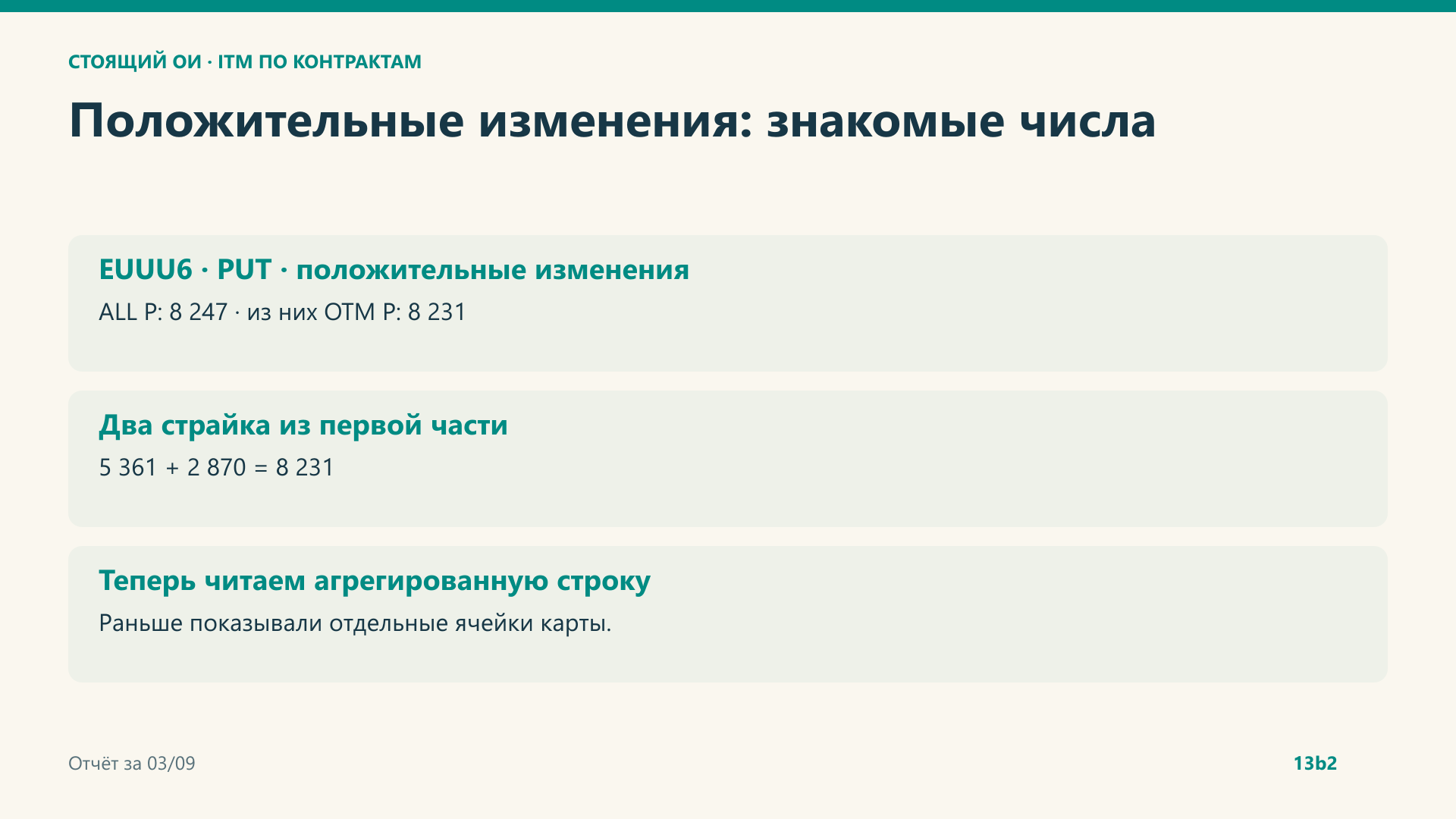 Числа первой части в агрегированной строке «Анализа».