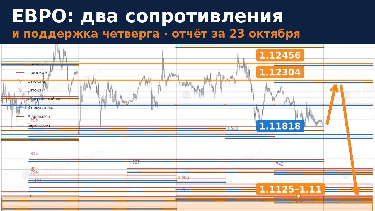 Видео — обложка видео